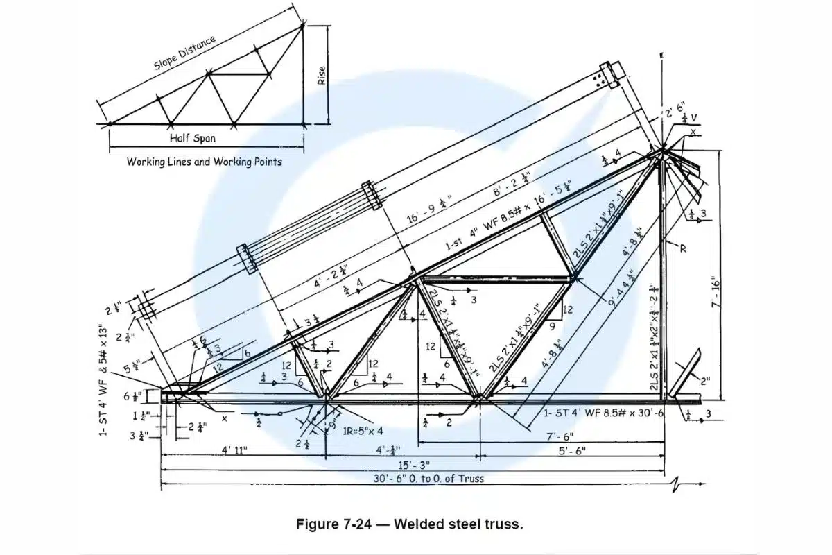 structural steel shop drawing services