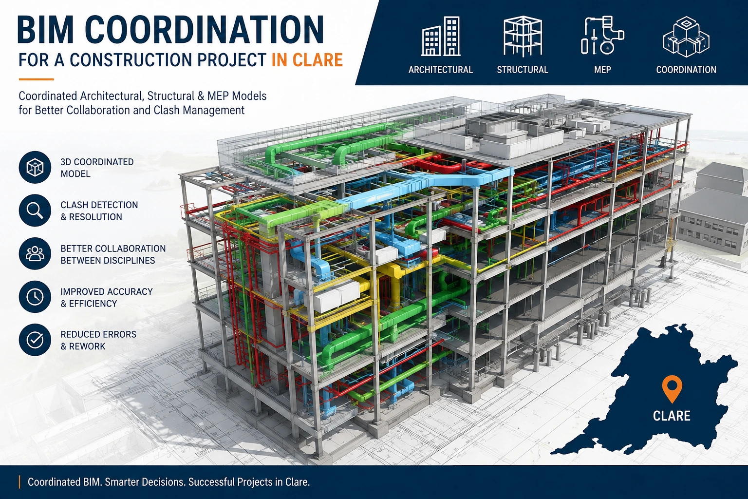 BIM coordination for a construction project in Clare